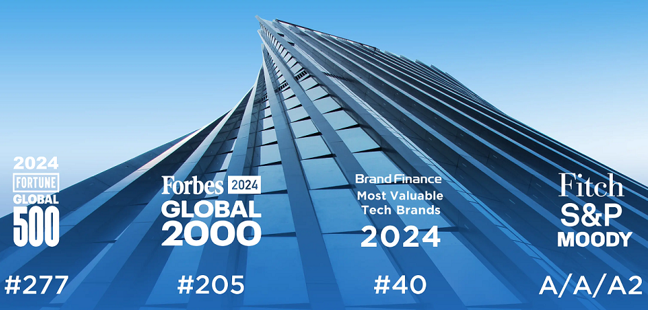 Fortune Global 500